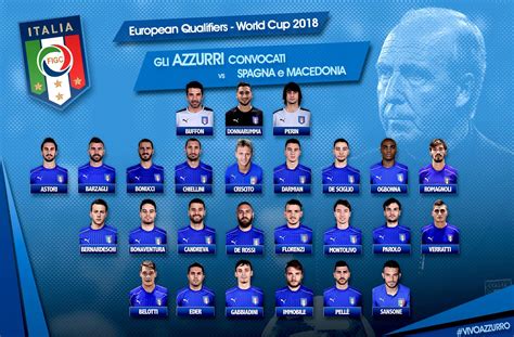 / calcio / euro 2020 / italia i convocati dell'italia per gli europei: Italia, i convocati di Ventura: c'è Manolo Gabbiadini, out ...