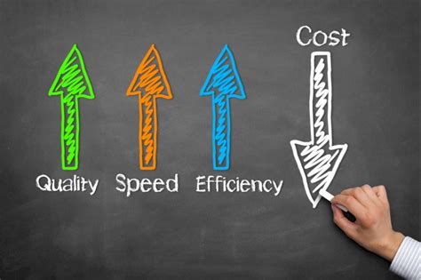 3 Simple Steps To Reduce Operations Cost In Your Business Advance