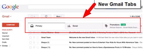 Gmail Tabs The Impact On Email Marketing Results