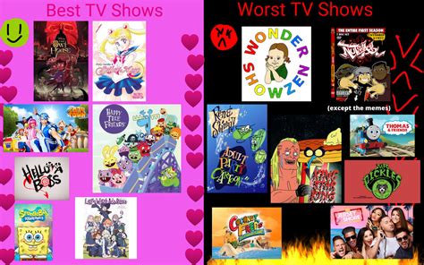 Best And Worst Tv Shows By Nvu23 On Deviantart