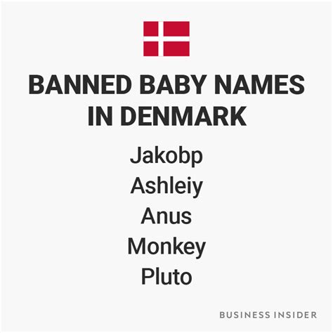 Banned Baby Names From Around The World Business Insider