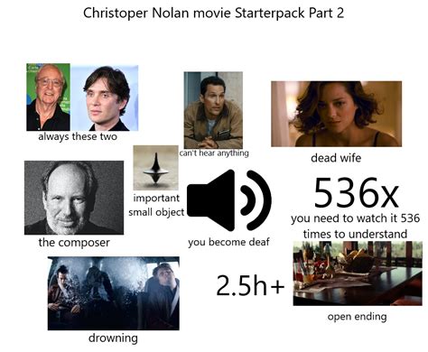 Christopher Nolan Movie Starterpack Part R Starterpacks Starter