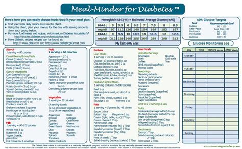 Free Printable Diabetic Menu Best Diet Solutions Program