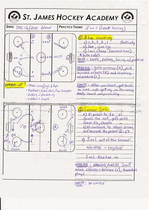 Blank Printable Hockey Score Sheet 3 Hockey Game Sheet