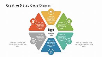 Cycle Diagram Step Creative Powerpoint Steps Slidemodel