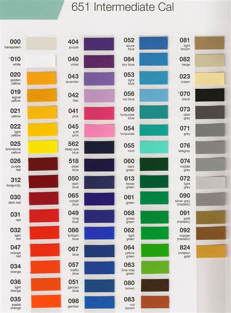Oracal Vinyl Color Chart A Visual Reference Of Charts Chart Master