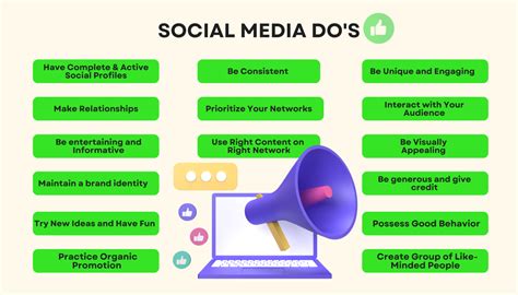 Social Media Dos And Donts Learn Social Media Etiquette