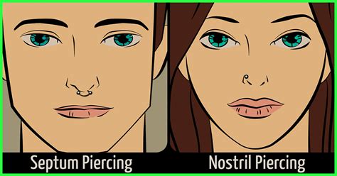 What Are The Different Types Of Body Piercings