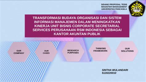Transformasi Budaya Organisasi Dan Sistem Informasi Manajemen Dalam
