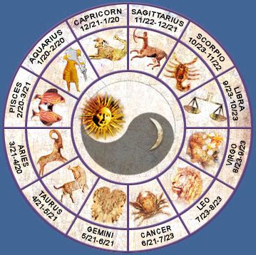 The april 11 zodiac sign is: Daily Horoscope (STARS) Message Board - InvestorsHub