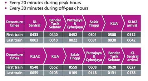 The trains also have stops in places like putrajaya, salak tinggi, bandar tasik selatan, and cyberjaya. KLIAtransit Schedule - KLIA Ekspres