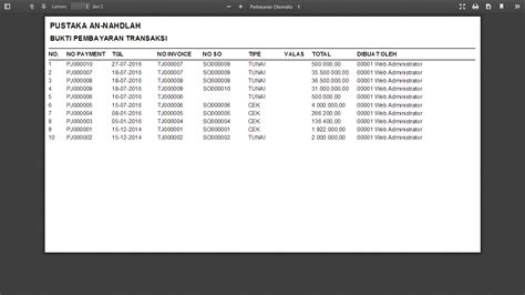 Source Code Aplikasi Inventory Transaksi Penjualan Be Vrogue Co