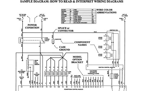 1989 Chevy Suburban Wiring Diagram