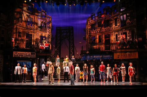 When you set the height css property of an element to 100% what exactly are you setting it to 100% of? Theater review: 'In the Heights' | In the heights, West side story, Stage design