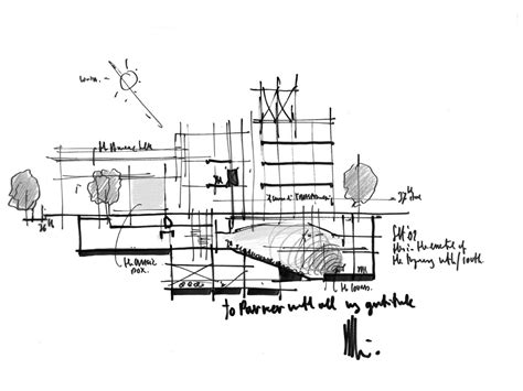 2 Renzo Piano