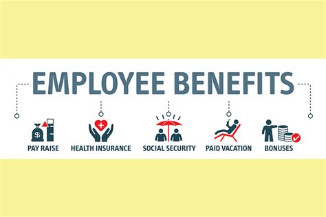 5 Basic Employee Benefits You Should Know About | Founder's Guide