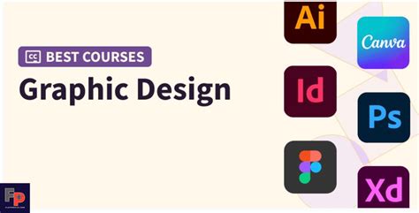 Graphics Design Courses Schools All Programmes