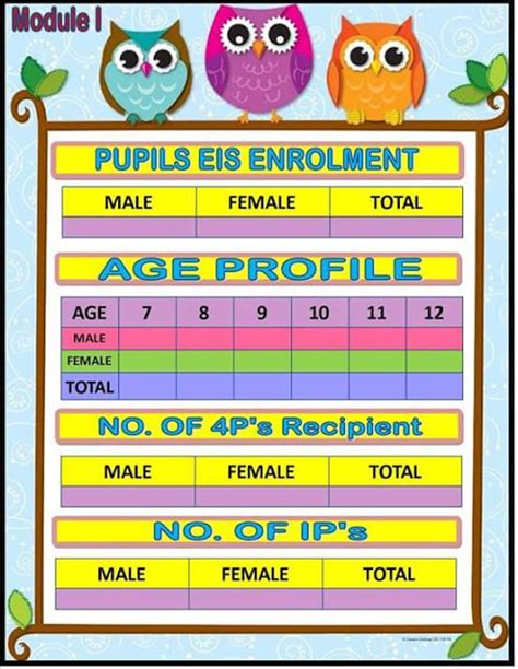 Education is sometimes perceived as one of the most conservative social systems and public policy fields. BASIC EDUCATION INFORMATION SYSTEM CREATIVE SAMPLE - DepED ...