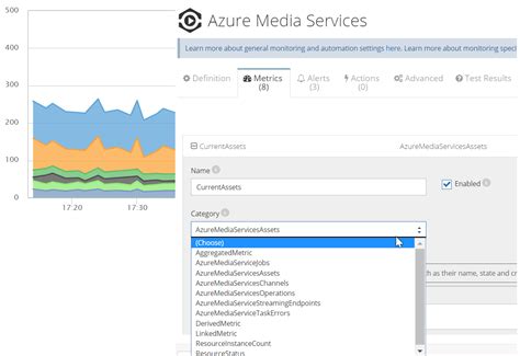 Azure Media Services Netreo