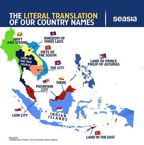 Asia is a land of extremes. Eye-Opening Map Of The Literal Name Translations Of Each ...