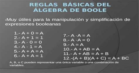Reglas Básicas Del Álgebra De Boole Pptx Powerpoint