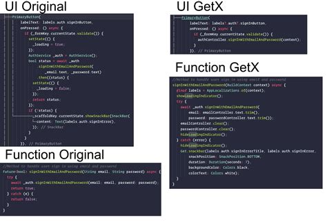 Getx Flutter Firebase Auth Example By Jeff Mcmorris Medium
