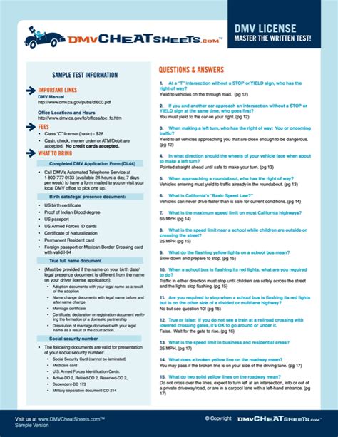 Tennessee Drivers License Cheat Sheet