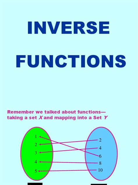 PPT 3.3 Graphs of Inverse Functions | Function (Mathematics ...