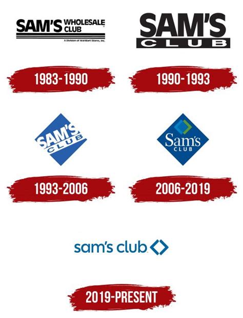 Sam S Club Logo Symbol Meaning History Png Brand