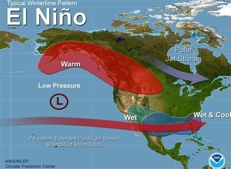 El Niño Podría Aparecer Este Próximo Invierno