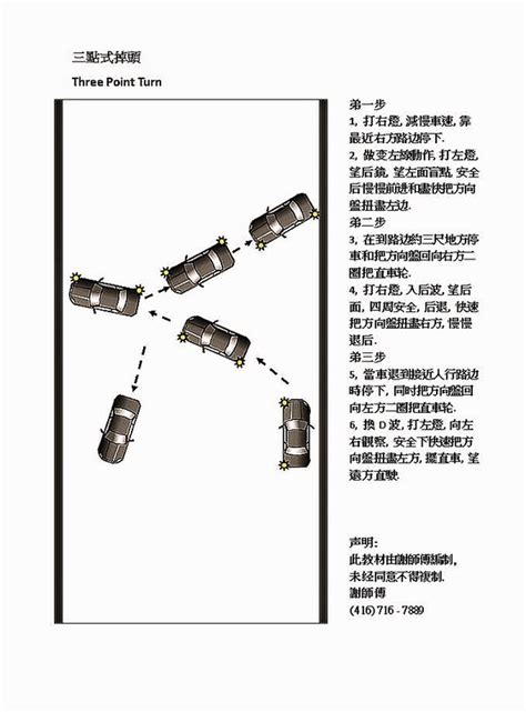 Piping and instrumentation diagram (p&id) the piping and instrumentation diagram (p&id), also known as mechanical flow diagram (mfd), provides information needed by engineers to begin planning for the construction of the plant. 10, 三點式掉頭, Three Point Turn - 加拿大, 學車, 考牌. Canada Driver ...