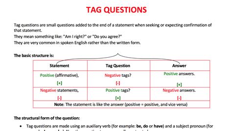 Question Tag Definition Rules And Examples Of Tag
