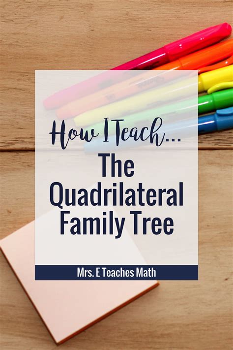 Teaching the quadrilateral family tree is fun with this little story