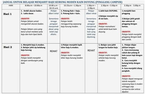 Untuk menambah semangat belajar, cara memotivasi diri sendiri yang perlu dilakukan adalah tentu dengan mengubah kebiasaan yang tidak terlalu bermanfaat atau tidak mendukung. KELAS JAHITAN SECARA PERSENDIRIAN.