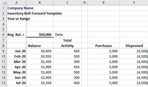 Inventory Roll Forward Template Excel — Accountant