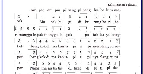 Not Angka Pianika Lagu Ampar-Ampar Pisang (Daerah Kalimantan Selatan)