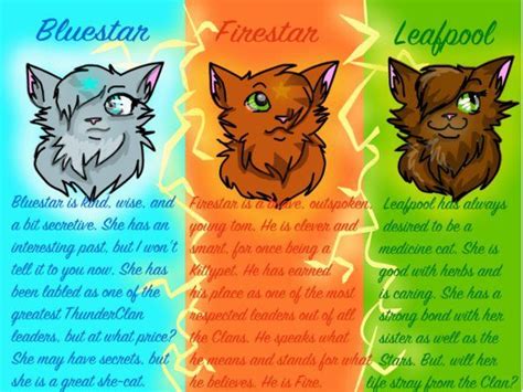 Graystripe Firestar Warriors Create Warriors Cats Who Is Your Fave Moon