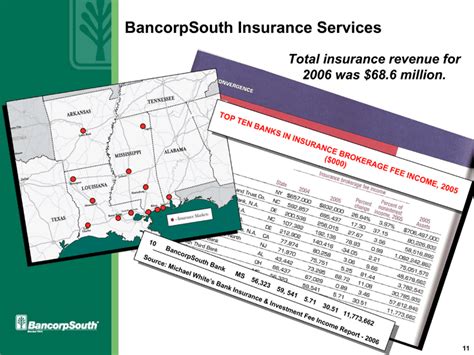 Bxs insurance (bxsi) provides commercial, employee benefits, and personal. Exhibit 99.1
