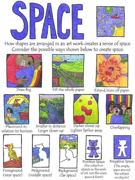 The Abcs Of Art Learn About The Element Of Space In Design And Art