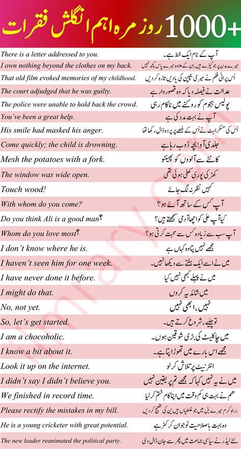 100 English To Urdu Sentences With Urdu And Hindi Translation Artofit