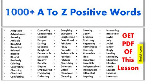 1000 Positive Words List In English A To Z Words List Ilmist