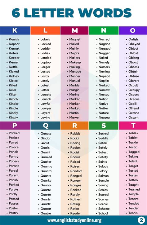 Common 6 Letter Words A Great List Of 2800 Six Letter Words