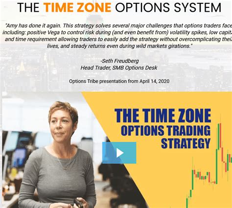From basics to advanced principles, these skillshare classes will help you explore a wide range of topics and tools, including forex trading, cryptocurrency, and more. Free WSO Download Archives - Page 3 of 34 ...