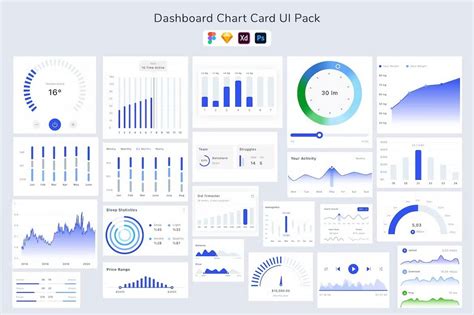 Dashboard Chart Card Ui Pack For Figma Design Shack