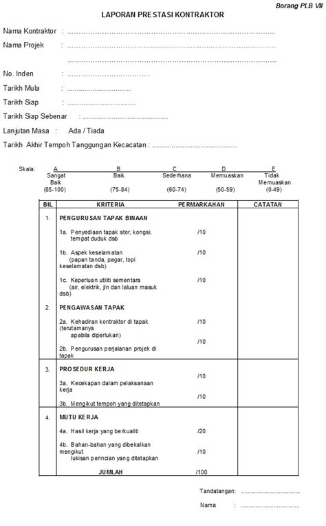 Contoh Ulasan Penilaian Prestasi Kerja Mosop