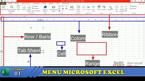 Belajar Excel 1 Tutorial Mengenal Menu Dan Ikon Pada Microsoft Excel