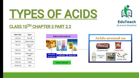 Types Of Acids Examples Eduteach By Komal Dhankhar Youtube