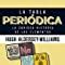 La Tabla Peri Dica Amazon Co Uk Hugh Aldersey Williams