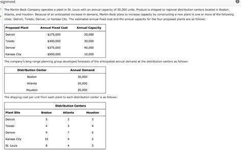 Signment The Martin Beck Company Operates A Plant In