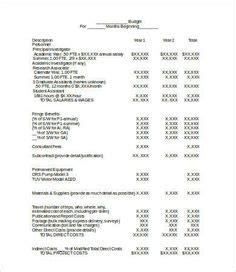 capital expenditure budget template  format